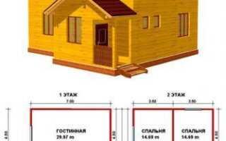 Вариант постройки дома из бруса размером 7 на 9