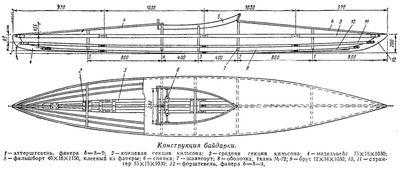 Каяк из фанерных панелей