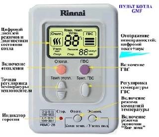 Блок управления котлом
