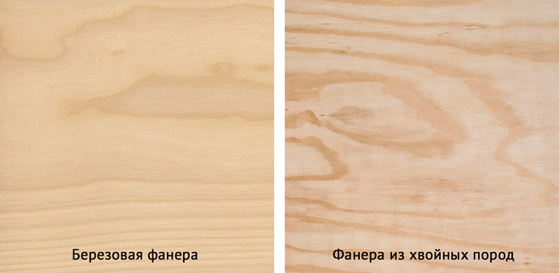 Сорт фанеры - Классификация сортов