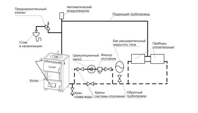 Схема устройства